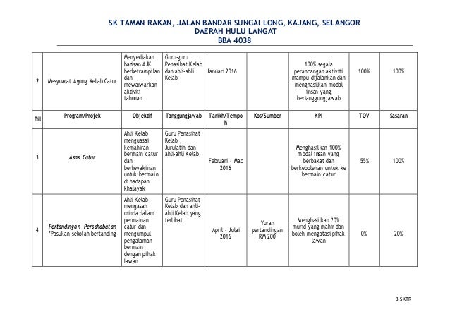 Kelab Catur 2016