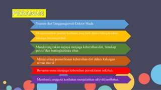 Peranan dan Tanggungjawab Doktor Muda
Mempromosikan amalan kesihatan yang baik dalam kalangan rakan
keluarga dan masyarakat
Mendorong rakan supaya menjaga kebersihan diri, bersikap
positif dan bertingkahlaku sihat.
Menjalankan pemeriksaan kebersihan diri dalam kalangan
semua murid
Bersama-sama menjaga kebersihan persekitaran sekolah.
Membantu anggota kesihatan menjalankan aktiviti kesihatan.
 