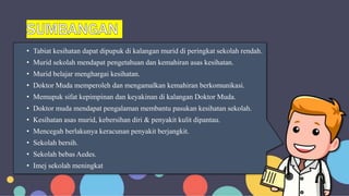 • Tabiat kesihatan dapat dipupuk di kalangan murid di peringkat sekolah rendah.
• Murid sekolah mendapat pengetahuan dan kemahiran asas kesihatan.
• Murid belajar menghargai kesihatan.
• Doktor Muda memperoleh dan mengamalkan kemahiran berkomunikasi.
• Memupuk sifat kepimpinan dan keyakinan di kalangan Doktor Muda.
• Doktor muda mendapat pengalaman membantu pasukan kesihatan sekolah.
• Kesihatan asas murid, kebersihan diri & penyakit kulit dipantau.
• Mencegah berlakunya keracunan penyakit berjangkit.
• Sekolah bersih.
• Sekolah bebas Aedes.
• Imej sekolah meningkat
 
