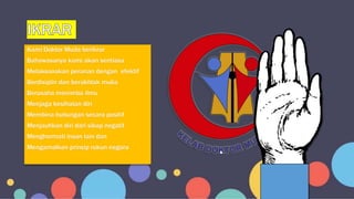 Kami Doktor Muda berikrar
Bahawasanya kami akan sentiasa
Melaksanakan peranan dengan efektif
Berdisiplin dan berakhlak mulia
Berusaha menimba ilmu
Menjaga kesihatan diri
Membina hubungan secara positif
Menjauhkan diri dari sikap negatif
Menghormati insan lain dan
Mengamalkan prinsip rukun negara
 