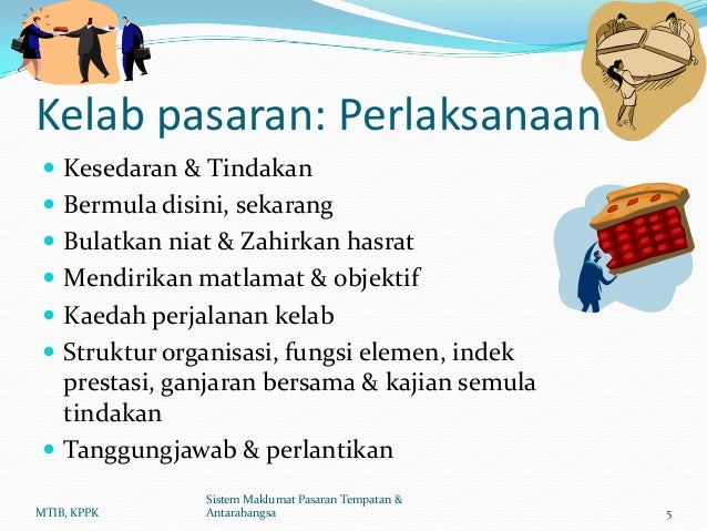 Kelab pemasaran, jaringan & kesetiaan