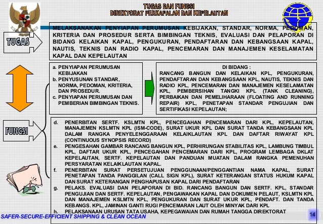KELAIKLAUTAN KAPAL DAN DOKUMENTASI KAPAL