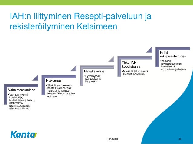Kelain Web Reseptipalvelu Laakareille Ja Hammaslaakareille 280916