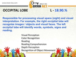OCCIPITAL LOBE L - 18.90.%
Responsible for processing visual space (sight) and visual
interpretation. For example, the right occipital lobe will
recognize images / objects and visual faces. The left
occipital lobe will identify words, symbols, signs and
reading.
Visual Perception
Color Recognition
Reading
Reading Comprehension
Depth Perception
Recognition of Object Movement
 
