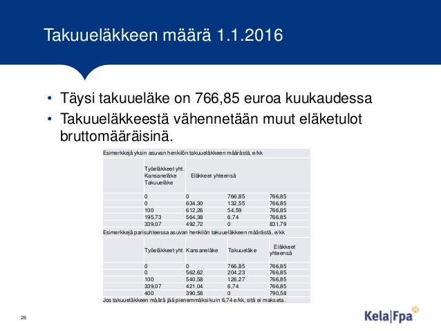 Takuueläke 2019 Takuueläke 2019