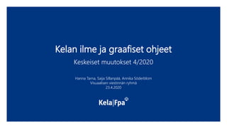 Kelan ilme ja graafiset ohjeet
Keskeiset muutokset 4/2020
Hanna Tarna, Saija Sillanpää, Annika Söderblom
Visuaalisen viestinnän ryhmä
23.4.2020
 