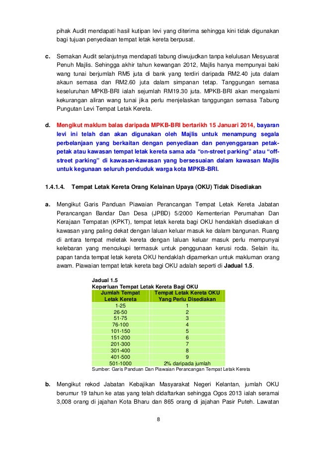 Laporan Ketua Audit Negara 2013 Siri 1 Kelantan