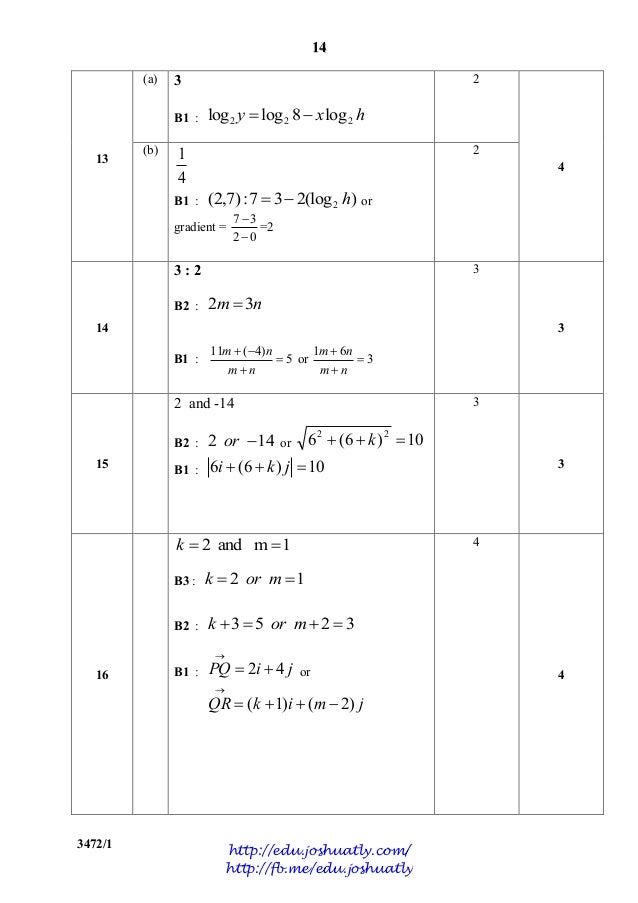 Bank soalan: Percubaan matematik tambahan kelantan 2013