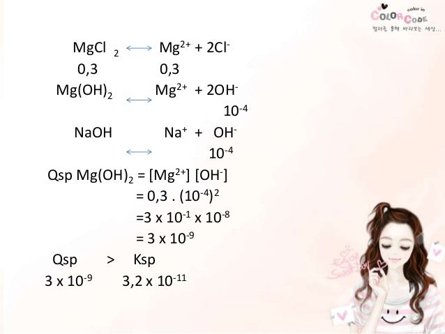 Kelarutan dan hasil kali kelarutan