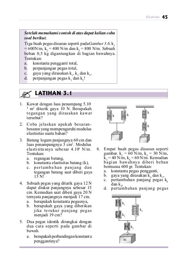 BUKU FISIKA SMA KELAS XI, TERPADU