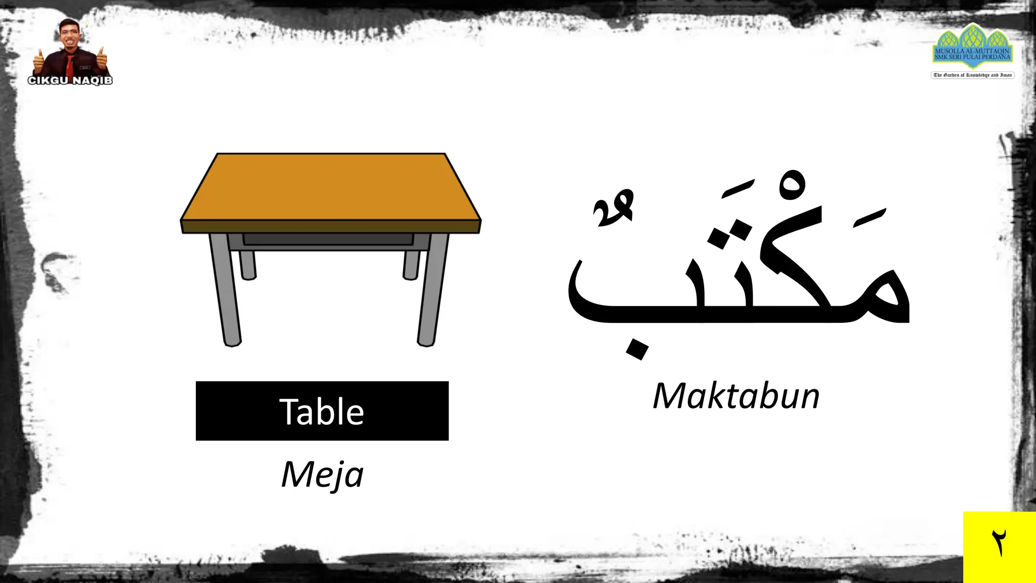 Kelas (الفصل) - Classroom (Bahasa Arab). | PDF