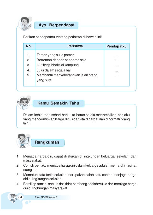 Sebutkan Usaha Dalam Menjaga Harga Diri Yang Baik Nasi Sebutkan Usaha Dalam Menjaga Harga Diri Yang Baik Nasi