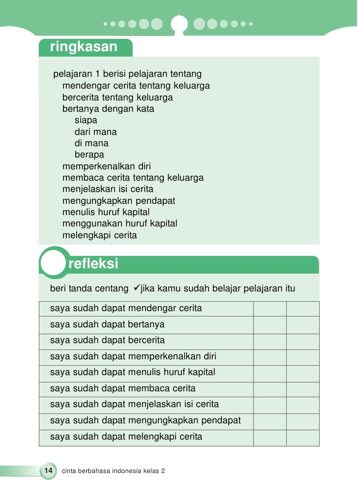 Kelas Ii Sd Bahasa Indonesia Tri Novia