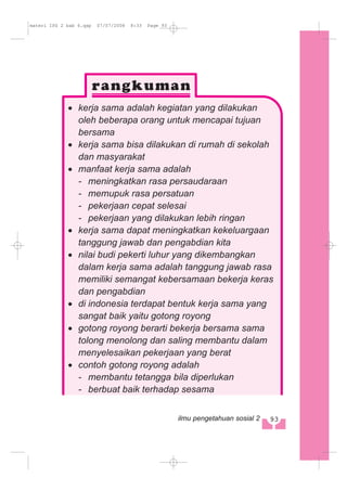 · kerja sama adalah kegiatan yang dilakukan
oleh beberapa orang untuk mencapai tujuan
bersama
· kerja sama bisa dilakukan di rumah di sekolah
dan masyarakat
· manfaat kerja sama adalah
- meningkatkan rasa persaudaraan
- memupuk rasa persatuan
- pekerjaan cepat selesai
- pekerjaan yang dilakukan lebih ringan
· kerja sama dapat meningkatkan kekeluargaan
tanggung jawab dan pengabdian kita
· nilai budi pekerti luhur yang dikembangkan
dalam kerja sama adalah tanggung jawab rasa
memiliki semangat kebersamaan bekerja keras
dan pengabdian
· di indonesia terdapat bentuk kerja sama yang
sangat baik yaitu gotong royong
· gotong royong berarti bekerja bersama sama
tolong menolong dan saling membantu dalam
menyelesaikan pekerjaan yang berat
· contoh gotong royong adalah
- membantu tetangga bila diperlukan
- berbuat baik terhadap sesama
93ilmu pengetahuan sosial 2
materi IPS 2 bab 6.qxp 07/07/2008 8:33 Page 93
 
