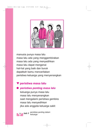 manusia punya masa lalu
masa lalu ada yang menggembirakan
masa lalu ada yang menyedihkan
masa lalu dapat mengenai
hal-hal yang baik dan buruk
dapatkah kamu menceritakan
peristiwa keluarga yang menyenangkan
peristiwa masa lalu
peristiwa penting masa lalu
keluarga punya masa lalu
masa lalu menyenangkan
saat mengalami peristiwa gembira
masa lalu menyedihkan
jika ada anggota keluarga sakit
36 bab 3
peristiwa penting dalam
keluarga
materi IPS 2 bab 3.qxp 07/07/2008 8:37 Page 36
 