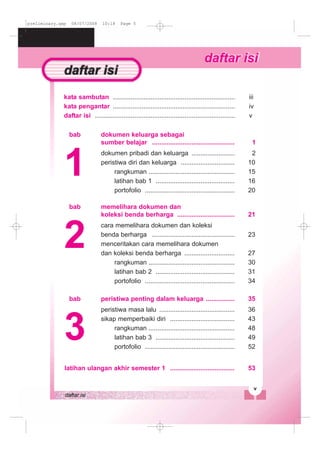 kata sambutan .................................................................... iii
kata pengantar .................................................................... iv
daftar isi .............................................................................. v
latihan ulangan akhir semester 1 .................................... 53
peristiwa penting dalam keluarga ................ 35
peristiwa masa lalu .......................................... 36
sikap memperbaiki diri .................................... 43
rangkuman ................................................ 48
latihan bab 3 ............................................ 49
portofolio .................................................. 52
bab
3
memelihara dokumen dan
koleksi benda berharga ................................ 21
cara memelihara dokumen dan koleksi
benda berharga .............................................. 23
menceritakan cara memelihara dokumen
dan koleksi benda berharga ............................ 27
rangkuman ................................................ 30
latihan bab 2 ............................................ 31
portofolio .................................................. 34
bab
2
dokumen keluarga sebagai
sumber belajar .............................................. 1
dokumen pribadi dan keluarga ........................ 2
peristiwa diri dan keluarga .............................. 10
rangkuman ................................................ 15
latihan bab 1 ............................................ 16
portofolio .................................................. 20
bab
1
preliminary.qxp 08/07/2008 10:18 Page 5
 