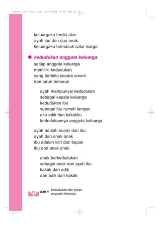 keluargaku terdiri atas
ayah ibu dan dua anak
keluargaku termasuk catur warga
kedudukan anggota keluarga
setiap anggota keluarga
memiliki kedudukan
yang berlaku secara umum
dan turun temurun
ayah mempunyai kedudukan
sebagai kepala keluarga
kedudukan ibu
sebagai ibu rumah tangga
aku adik dan kakakku
kedudukannya anggota keluarga
ayah adalah suami dari ibu
ayah dari anak anak
ibu adalah istri dari bapak
ibu dari anak anak
anak berkedudukan
sebagai anak dari ayah ibu
kakak dari adik
dan adik dari kakak
62 bab 4
kedudukan dan peran
anggota keluarga
materi IPS 2 bab 4.qxp 07/07/2008 8:36 Page 62
 