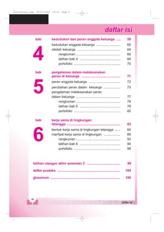 latihan ulangan akhir semester 2 .................................... 99
daftar pustaka .................................................................... 104
glosarium ............................................................................ 106
kerja sama di lingkungan
tetangga .......................................................... 83
bentuk kerja sama di lingkungan tetangga ...... 84
manfaat kerja sama di lingkungan .................. 89
rangkuman ................................................ 93
latihan bab 6 ............................................ 94
portofolio .................................................. 98
bab
6
pengalaman dalam melaksanakan
peran di keluarga .......................................... 71
peran anggota keluarga .................................. 72
perubahan peran dalam keluarga .................. 75
pengalaman melaksanakan peran
dalam keluarga ................................................ 77
rangkuman ................................................ 78
latihan bab 5 ............................................ 79
portofolio .................................................. 82
bab
5
kedudukan dan peran anggota keluarga .... 59
kedudukan anggota keluarga .......................... 60
silsilah keluarga .............................................. 64
rangkuman ................................................ 66
latihan bab 4 ............................................ 66
portofolio .................................................. 70
bab
4
preliminary.qxp 08/07/2008 10:18 Page 6
 