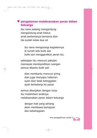 pengalaman melaksanakan peran dalam
keluarga
ibu nana sedang mengandung
mengandung anak kedua
anak pertamanya bernama dian
dia sudah kelas dua sd
ibu nana mengurangi kegiatannya
di rumah ada bulik sari
bulik sari menggantikan peran ibu
pekerjaan ibu mencuci pakaian
memasak membersihkan ruangan
semua dibantu bulik sari
dian membantu mencuci piring
dian juga menyapu halaman
ayah dian tidak ketinggalan
ayah berbelanja ke pasar
semua dikerjakan dengan tulus
ibu melahirkan anaknya
melaksanakan peran dalam keluarga
dengan hati yang senang
akan membawa kemajuan
dan kebahagiaan
77ilmu pengetahuan sosial 2
materi IPS 2 bab 5.qxp 07/07/2008 8:34 Page 77
 