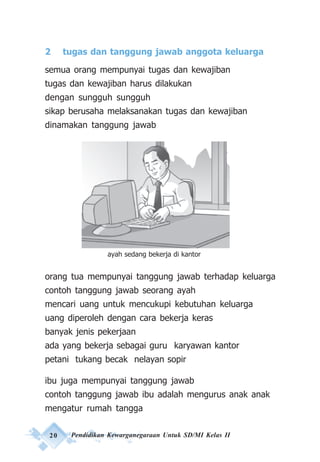 20 Pendidikan Kewarganegaraan Untuk SD/MI Kelas II
2 tugas dan tanggung jawab anggota keluarga
semua orang mempunyai tugas dan kewajiban
tugas dan kewajiban harus dilakukan
dengan sungguh sungguh
sikap berusaha melaksanakan tugas dan kewajiban
dinamakan tanggung jawab
orang tua mempunyai tanggung jawab terhadap keluarga
contoh tanggung jawab seorang ayah
mencari uang untuk mencukupi kebutuhan keluarga
uang diperoleh dengan cara bekerja keras
banyak jenis pekerjaan
ada yang bekerja sebagai guru karyawan kantor
petani tukang becak nelayan sopir
ibu juga mempunyai tanggung jawab
contoh tanggung jawab ibu adalah mengurus anak anak
mengatur rumah tangga
ayah sedang bekerja di kantor
 
