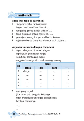 22 Pendidikan Kewarganegaraan Untuk SD/MI Kelas II
isilah titik titik di bawah ini
1 sikap berusaha melaksanakan
tugas dan kewajiban disebut ....
2 tanggung jawab bapak adalah ....
3 tono di rumah setiap hari selalu ....
4 pekerjaan orang tua perlu dibantu karena ....
5 rajin membantu orang tua diwaktu kecil supaya ....
kerjakan bersama dengan temanmu
1 agar pekerjaan di rumah ringan
diperlukan pembagian tugas
sebutkan pembagian tugas
anggota keluarga di rumah masing masing
2 apa yang terjadi
jika salah satu anggota keluarga
tidak melaksanakan tugas dengan baik
berikan contohnya
....
....
no
tugas
bapak ibu saya ...
1 bekerja ... ... ...
2 ... ... ... ...
3 ... ... ... ...
4 ... ... ... ...
5 ... ... ... ...
mariberlatih
 