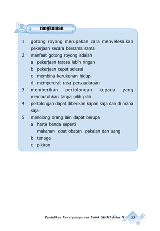 Pendidikan Kewarganegaraan Untuk SD/MI Kelas II 33
rangkuman
1 gotong royong merupakan cara menyelesaikan
pekerjaan secara bersama sama
2 manfaat gotong royong adalah
a pekerjaan terasa lebih ringan
b pekerjaan cepat selesai
c membina kerukunan hidup
d mempererat rasa persaudaraan
3 memberikan pertolongan kepada yang
membutuhkan tanpa pilih pilih
4 pertolongan dapat diberikan kapan saja dan di mana
saja
5 menolong orang lain dapat berupa
a harta benda seperti
makanan obat obatan pakaian dan uang
b tenaga
c pikiran
 