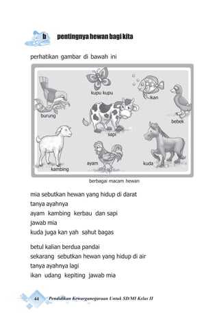 44 Pendidikan Kewarganegaraan Untuk SD/MI Kelas II
b pentingnyahewanbagikita
perhatikan gambar di bawah ini
Macam-macam Hewan
mia sebutkan hewan yang hidup di darat
tanya ayahnya
ayam kambing kerbau dan sapi
jawab mia
kuda juga kan yah sahut bagas
betul kalian berdua pandai
sekarang sebutkan hewan yang hidup di air
tanya ayahnya lagi
ikan udang kepiting jawab mia
burung
kupu kupu
ikan
bebek
sapi
kudaayam
kambing
berbagai macam hewan
 