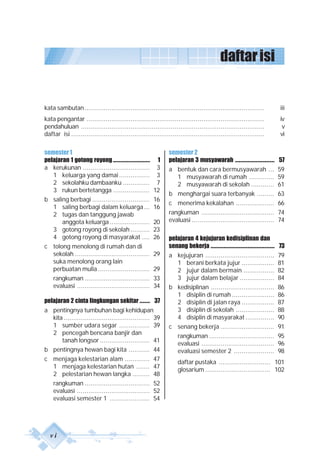 v i
kata sambutan.............................................................................................. iii
kata pengantar ............................................................................................. iv
pendahuluan ................................................................................................ v
daftar isi ..................................................................................................... vi
daftarisi
semester1
pelajaran 1 gotong royong................................ 1
a kerukunan ................................... 3
1 keluarga yang damai................ 3
2 sekolahku dambaanku .............. 7
3 rukun bertetangga ................... 12
b saling berbagi .............................. 16
1 saling berbagi dalam keluarga... 16
2 tugas dan tanggung jawab
anggota keluarga..................... 20
3 gotong royong di sekolah .......... 23
4 gotong royong di masyarakat .... 26
c tolong menolong di rumah dan di
sekolah ....................................... 29
suka menolong orang lain
perbuatan mulia ........................... 29
rangkuman .................................. 33
evaluasi ...................................... 34
pelajaran 2 cinta lingkungan sekitar ......... 37
a pentingnya tumbuhan bagi kehidupan
kita............................................. 39
1 sumber udara segar ................ 39
2 pencegah bencana banjir dan
tanah longsor .......................... 41
b pentingnya hewan bagi kita ........... 44
c menjaga kelestarian alam ............. 47
1 menjaga kelestarian hutan ....... 47
2 pelestarian hewan langka ......... 48
rangkuman .................................. 52
evaluasi ...................................... 52
evaluasi semester 1 ..................... 54
semester 2
pelajaran 3 musyawarah .................................. 57
a bentuk dan cara bermusyawarah ... 59
1 musyawarah di rumah ............. 59
2 musyawarah di sekolah ............ 61
b menghargai suara terbanyak ......... 63
c menerima kekalahan .................... 66
rangkuman ...................................... 74
evaluasi ........................................... 74
pelajaran 4 kejujuran kedisiplinan dan
senang bekerja ....................................................... 73
a kejujuran .................................... 79
1 berani berkata jujur ................. 81
2 jujur dalam bermain ................ 82
3 jujur dalam belajar .................. 84
b kedisiplinan ................................. 86
1 disiplin di rumah ...................... 86
2 disiplin di jalan raya ................. 87
3 disiplin di sekolah .................... 88
4 disiplin di masyarakat............... 90
c senang bekerja ............................ 91
rangkuman .................................. 95
evaluasi ...................................... 96
evaluasi semester 2 ..................... 98
daftar pustaka ........................... 101
glosarium .................................. 102
 