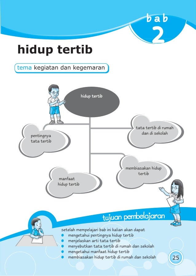 Kelas I Sd Pkn Setiati W