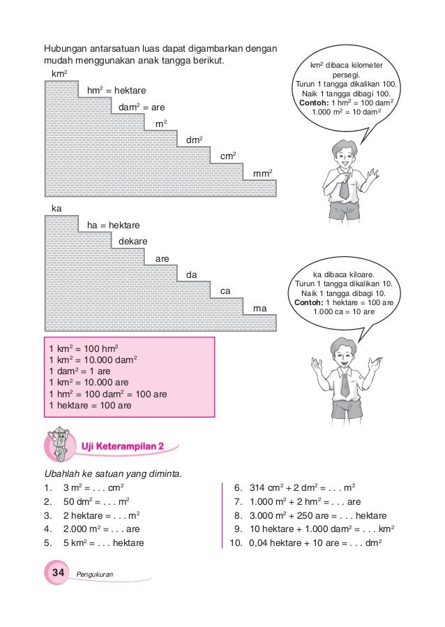 Kelas Vi Sd Matematika Yd Sumanto