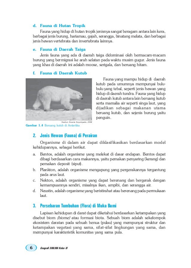 Kelas Xi Smageografi2danangendarto
