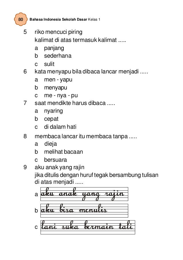 Kelas01 bindo umri