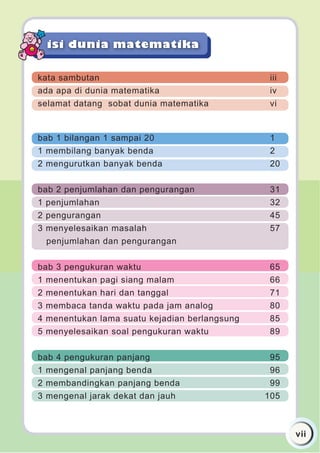 Kelas01 Dunia Mtk Kismianti Kelas01 Dunia Mtk Kismianti