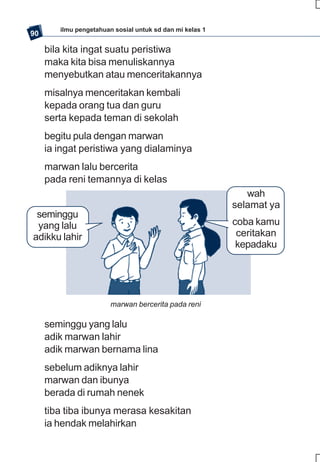 ilmu pengetahuan sosial untuk sd dan mi kelas 1
90

     bila kita ingat suatu peristiwa
     maka kita bisa menuliskannya
     menyebutkan atau menceritakannya
     misalnya menceritakan kembali
     kepada orang tua dan guru
     serta kepada teman di sekolah
     begitu pula dengan marwan
     ia ingat peristiwa yang dialaminya
     marwan lalu bercerita
     pada reni temannya di kelas
                                                             wah
                                                          selamat ya
 seminggu
 yang lalu                                                coba kamu
adikku lahir                                               ceritakan
                                                           kepadaku




                        marwan bercerita pada reni

     seminggu yang lalu
     adik marwan lahir
     adik marwan bernama lina
     sebelum adiknya lahir
     marwan dan ibunya
     berada di rumah nenek
     tiba tiba ibunya merasa kesakitan
     ia hendak melahirkan
 