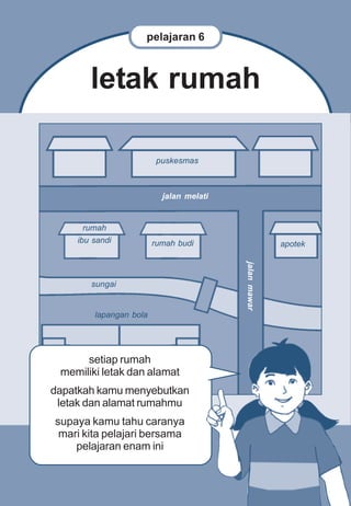 pelajaran 6



       letak rumah

                         puskesmas



                          jalan melati


      rumah
    ibu sandi           rumah budi                     apotek
                                         jalan mawar



       sungai


        lapangan bola




       setiap rumah
   lapangan bola
 memiliki letak dan alamat
dapatkah kamu menyebutkan
 letak dan alamat rumahmu
supaya kamu tahu caranya
 mari kita pelajari bersama
    pelajaran enam ini
 