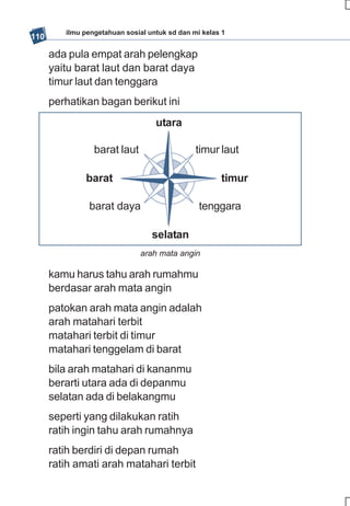 ilmu pengetahuan sosial untuk sd dan mi kelas 1
110

      ada pula empat arah pelengkap
      yaitu barat laut dan barat daya
      timur laut dan tenggara
      perhatikan bagan berikut ini
                                   utara

                 barat laut                    timur laut

              barat                                   timur

               barat daya                       tenggara

                                  selatan
                              arah mata angin

      kamu harus tahu arah rumahmu
      berdasar arah mata angin
      patokan arah mata angin adalah
      arah matahari terbit
      matahari terbit di timur
      matahari tenggelam di barat
      bila arah matahari di kananmu
      berarti utara ada di depanmu
      selatan ada di belakangmu
      seperti yang dilakukan ratih
      ratih ingin tahu arah rumahnya
      ratih berdiri di depan rumah
      ratih amati arah matahari terbit
 
