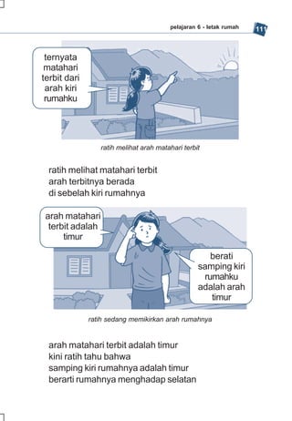 pelajaran 6 - letak rumah   111



 ternyata
 matahari
terbit dari
 arah kiri
 rumahku




                  ratih melihat arah matahari terbit


  ratih melihat matahari terbit
  arah terbitnya berada
  di sebelah kiri rumahnya

 arah matahari
  terbit adalah
      timur

                                                      berati
                                                   samping kiri
                                                    rumahku
                                                   adalah arah
                                                      timur

              ratih sedang memikirkan arah rumahnya


  arah matahari terbit adalah timur
  kini ratih tahu bahwa
  samping kiri rumahnya adalah timur
  berarti rumahnya menghadap selatan
 
