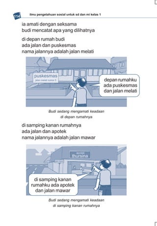 ilmu pengetahuan sosial untuk sd dan mi kelas 1
114

      ia amati dengan seksama
      budi mencatat apa yang dilihatnya
      di depan rumah budi
      ada jalan dan puskesmas
      nama jalannya adalah jalan melati




                                                           depan rumahku
                                                           ada puskesmas
                                                           dan jalan melati



                     Budi sedang mengamati keadaan
                            di depan rumahnya

      di samping kanan rumahnya
      ada jalan dan apotek
      nama jalannya adalah jalan mawar




            di samping kanan
          rumahku ada apotek
            dan jalan mawar
                     Budi sedang mengamati keadaan
                       di samping kanan rumahnya
 