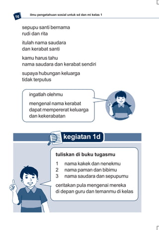 ilmu pengetahuan sosial untuk sd dan mi kelas 1
16

     sepupu santi bernama
     rudi dan rita
     itulah nama saudara
     dan kerabat santi
     kamu harus tahu
     nama saudara dan kerabat sendiri
     supaya hubungan keluarga
     tidak terputus

        ingatlah olehmu
        mengenal nama kerabat
        dapat mempererat keluarga
        dan kekerabatan



                             kegiatan 1d

                        tuliskan di buku tugasmu
                        1     nama kakek dan nenekmu
                        2     nama paman dan bibimu
                        3     nama saudara dan sepupumu
                        ceritakan pula mengenai mereka
                        di depan guru dan temanmu di kelas
 