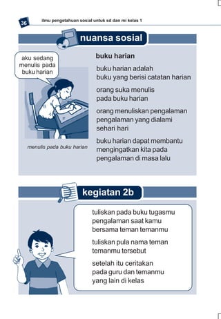 ilmu pengetahuan sosial untuk sd dan mi kelas 1
36


                           nuansa sosial

aku sedang                         buku harian
menulis pada
 buku harian
                                   buku harian adalah
                                   buku yang berisi catatan harian
                                   orang suka menulis
                                   pada buku harian
                                   orang menuliskan pengalaman
                                   pengalaman yang dialami
                                   sehari hari
                                   buku harian dapat membantu
     menulis pada buku harian
                                   mengingatkan kita pada
                                   pengalaman di masa lalu




                             kegiatan 2b
                                 tuliskan pada buku tugasmu
                                 pengalaman saat kamu
                                 bersama teman temanmu
                                 tuliskan pula nama teman
                                 temanmu tersebut
                                 setelah itu ceritakan
                                 pada guru dan temanmu
                                 yang lain di kelas
 