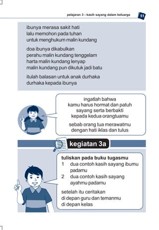 pelajaran 3 - kasih sayang dalam keluarga   51


ibunya merasa sakit hati
lalu memohon pada tuhan
untuk menghukum malin kundang
doa ibunya dikabulkan
perahu malin kundang tenggelam
harta malin kundang lenyap
malin kundang pun dikutuk jadi batu
itulah balasan untuk anak durhaka
durhaka kepada ibunya


                         ingatlah bahwa
                   kamu harus hormat dan patuh
                      sayang serta berbakti
                    kepada kedua orangtuamu
                   sebab orang tua merawatmu
                    dengan hati iklas dan tulus

                   kegiatan 3a
                tuliskan pada buku tugasmu
                1 dua contoh kasih sayang ibumu
                     padamu
                2 dua contoh kasih sayang
                     ayahmu padamu
                setelah itu ceritakan
                di depan guru dan temanmu
                di depan kelas
 