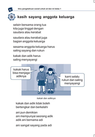 ilmu pengetahuan sosial untuk sd dan mi kelas 1
52


 b      kasih sayang anggota keluarga

     selain bersama orang tua
     kita juga tinggal dengan
     saudara atau kerabat
     saudara atau kerabat juga
     bagian anggota keluarga
     sesama anggota keluarga harus
     saling sayang dan rukun
     kakak dan adik harus
     saling menyayangi


     kakak harus
     bisa menjaga
        adiknya                                             kami selalu
                                                          rukun dan saling
                                                            menyayangi



                            kakak dan adiknya

       kakak dan adik tidak boleh
       bertengkar dan berkelahi
       ani pun demikian
       ani mempunyai seorang adik
       adik ani bernama adi
       ani sangat sayang pada adi
 