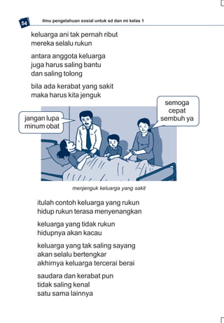 ilmu pengetahuan sosial untuk sd dan mi kelas 1
54

     keluarga ani tak pernah ribut
     mereka selalu rukun
     antara anggota keluarga
     juga harus saling bantu
     dan saling tolong
     bila ada kerabat yang sakit
     maka harus kita jenguk
                                                           semoga
                                                            cepat
 jangan lupa                                              sembuh ya
 minum obat




                     menjenguk keluarga yang sakit

       itulah contoh keluarga yang rukun
       hidup rukun terasa menyenangkan
       keluarga yang tidak rukun
       hidupnya akan kacau
       keluarga yang tak saling sayang
       akan selalu bertengkar
       akhirnya keluarga tercerai berai
       saudara dan kerabat pun
       tidak saling kenal
       satu sama lainnya
 