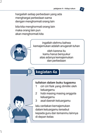 pelajaran 4 - hidup rukun   67

hargailah setiap perbedaan yang ada
menghargai perbedaan sama
dengan menghormati orang lain
bila kita menghormati orang lain
maka orang lain pun
akan menghormati kita


                    ingatlah olehmu bahwa
              kemajemukan adalah anugerah tuhan
                         oleh karena itu
                     kamu harus bersyukur
                   atas adanya kemajemukan
                         dan perbedaan



                kegiatan 4a

                tuliskan dalam buku tugasmu
                1 ciri ciri fisik yang dimiliki oleh
                     keluargamu
                2 hobi masing masing anggota
                     keluargamu
                3 asal daerah keluargamu
                lalu ceritakan kemajemukan
                dalam keluargamu tersebut
                kepada guru dan temanmu lainnya
                di depan kelas
 