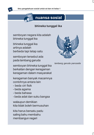 ilmu pengetahuan sosial untuk sd dan mi kelas 1
76


                           nuansa sosial
                          bhineka tunggal ika


     semboyan negara kita adalah
     bhineka tunggal ika
     bhineka tunggal ika
     artinya adalah
     berbeda tapi tetap satu
     semboyan tersebut ada
     pada lambang garuda
                                                lambang garuda pancasila
     semboyan bhineka tunggal ika
     berkaitan dengan keragaman
     keragaman dalam masyarakat
     keragaman banyak macamnya
     contohnya antara lain
     - beda ciri fisik
     - beda agama
     - beda bahasa
     - beda adat dan suku bangsa
     walaupun demikian
     kita tidak boleh bermusuhan
     kita harus bersatu padu
     saling bahu membahu
     membangun negeri
 