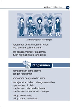 pelajaran 4 - hidup rukun   77




             contoh keragaman suku bangsa

keragaman adalah anugerah tuhan
kita harus hargai keragaman
kita bangga memiliki keragaman
itulah makna bhineka tunggal ika



                   rangkuman
kemajemukan sama artinya
dengan keragaman
keragaman anugerah dari tuhan
kemajemukan dalam keluarga antara lain
- perbedaan ciri fisik
- perbedaan hobi dan kebiasaan
- perbedaanserta asal suku bangsa
hidup rukun artinya
hidup damai dan tentram
 