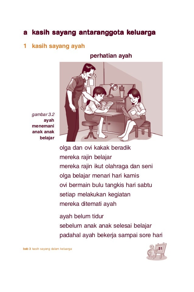 Kelas01 Ips Indrastuti 31203891