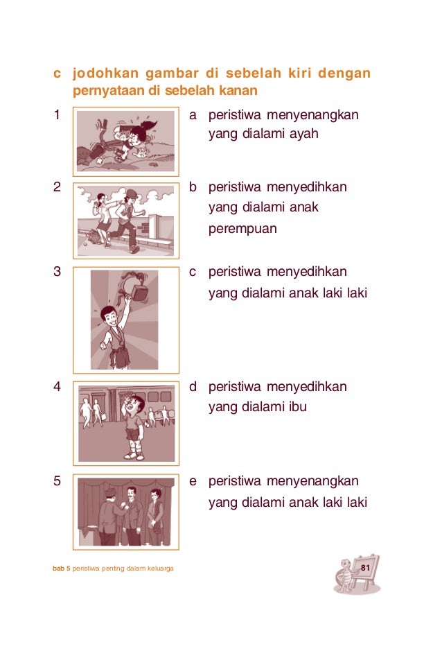 Peristiwa Menyenangkan Kelas01 ips indrastuti Peristiwa Menyenangkan Kelas01 ips indrastuti