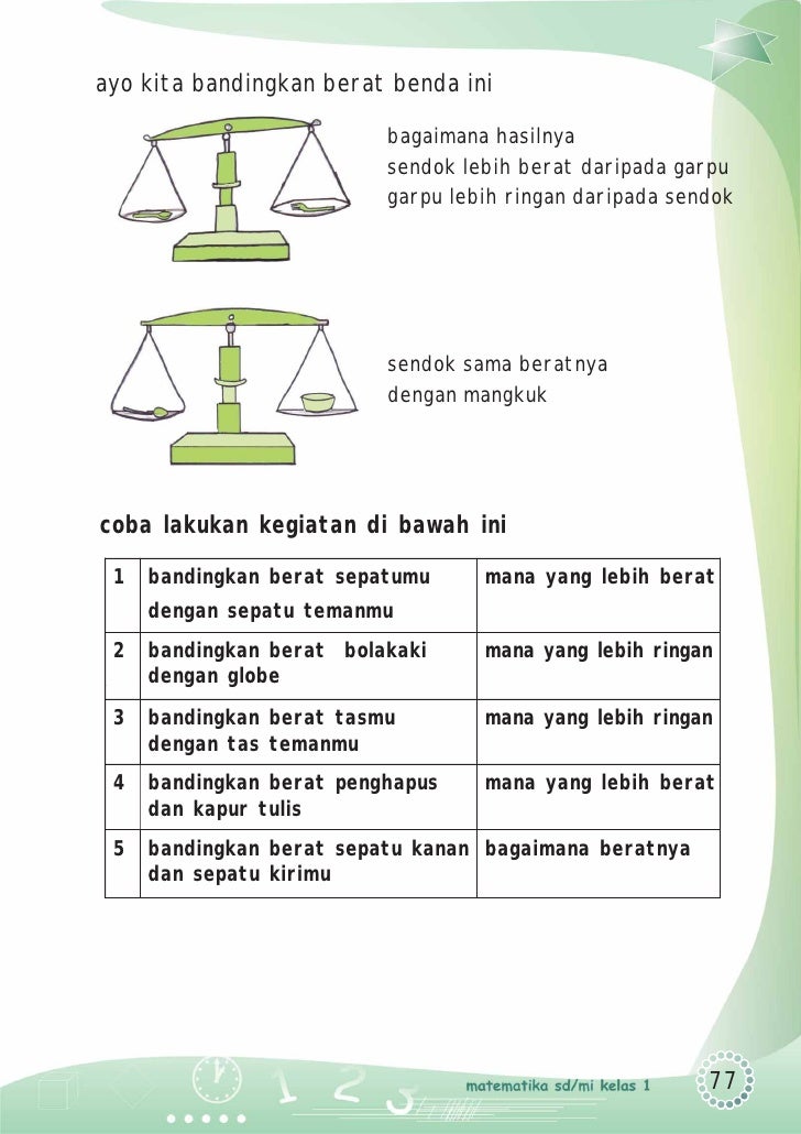 Kelas01 mtk purnomosidi Kelas01 mtk purnomosidi