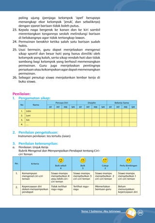 89
Tema 1 Subtema: Aku Istimewa
paling ujung (penjaga kelompok ‘apel’ berupaya
menangkap ekor kelompok ‘jeruk’, dan sebaliknya)
dengan syarat barisan tidak boleh putus.
23.	 Kepala naga bergerak ke kanan dan ke kiri sambil
merentangkan tangannya seolah melindungi barisan
di belakangnya agar tidak tertangkap lawan.
24.	 Permainan berakhir ketika salah satu barisan sudah
habis.
25.	 Usai bermain, guru dapat menjelaskan mengenai
sikap sportif dan besar hati yang harus dimiliki oleh
kelompok yang kalah, serta sikap rendah hati dan tidak
som­bong bagi kelompok yang berhasil memenangkan
permainan. Guru juga menjelaskan pentingnya
persatuan atau kekompakan agar dapat memenangkan
permainan.
26.	 Sebagai penutup siswa menjalankan lembar kerja di
buku siswa.
Penilaian:
1.	 Pengamatan sikap:
No Nama
Percaya Diri Disiplin Bekerja Sama
BT MT MB SM BT MT MB SM BT MT MB SM
1. Udin
2. Lani
3. Siti
4. ....
2.	 Penilaian pengetahuan:
Instrumen penilaian: tes tertulis (isian)
3.	 Penilaian keterampilan:
a.	 Penilaian: Unjuk Kerja
	 Rubrik Mengenal dan Menyampaikan Pendapat tentang Ciri-
ciri Teman
1. Kemampuan
mengenal ciri-ciri
teman
Siswa mampu
menyebutkan 4
atau lebih ciri-
ciri teman
Siswa mampu
menyebutkan 3
ciri-ciri teman
Siswa mampu
menyebutkan 2
ciri-ciri teman
Siswa mampu
menyebutkan 1
ciri-ciri teman
2. Kepercayaan diri
dalam menyampaikan
pendapat
Tidak terlihat
ragu-ragu
Terlihat ragu-
ragu
Memerlukan
bantuan guru
Belum
menunjukkan
kepercayaan diri
No. Kriteria
Baik sekali
4
Baik
3
Cukup
2
Perlu Bimbingan
1
 